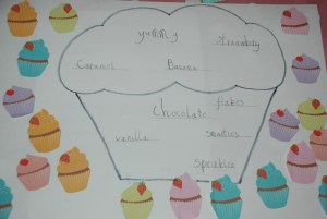 cupcake words