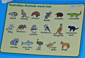 Australian animal word mat