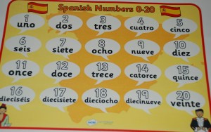 Spanish numbers