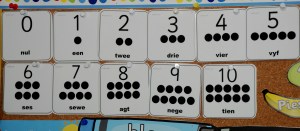 afrikaans number cards