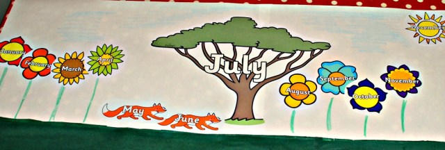 Months of the Year poster created using all Free to download images from the Twinkl Resources website