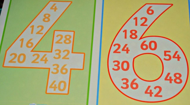 Skip counting posters