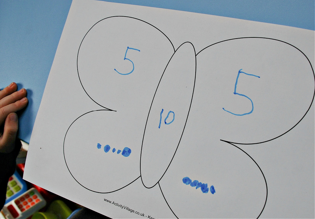 Butterfly doubling and halving