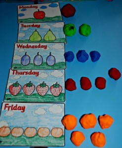 The very hungry caterpillar sequence cards