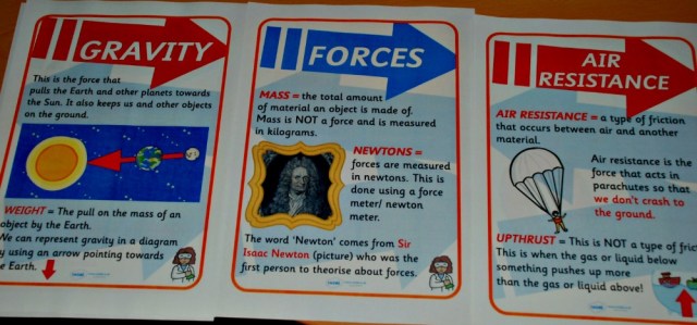 Science Resources. Types of Forces posters from Twinkl . Primary science learning aids