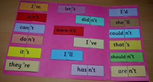 Contractions folder using free twinkl visual aids found on ofamilyblog