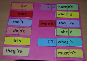 contractions folder with the first flap open on ofamilyblog