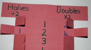 Times 2 and Divided by 2 aid found on ofamilyblog