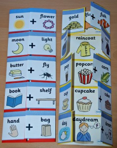 Compound word folders using Twinkl word cards made by ofamilyblog