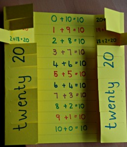 Maths folding aid showing number bonds to 10 and 20