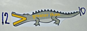 greater than crocodile from Twinkl