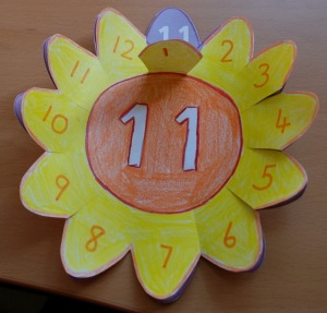 11 times table learning aid made with the flowers from Twinkl