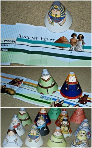 Historical timeline with historical figure cone people