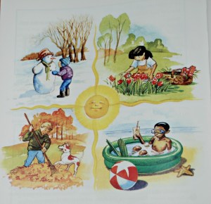 Core Knowledge book an example of an illustration in one of the books