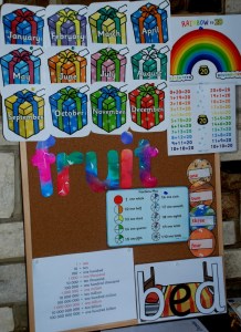 cork-boards-which-contain-bits-of-information-for-the-kids