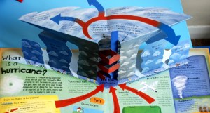 how-the-weather-works-what-is-a-hurricane