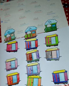 building-a-sound-train