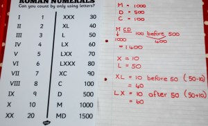 Roman Numerals trying to figure out some number patterns