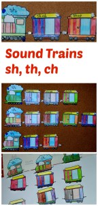 sound-train-activity-for-learning-the-sh-th-and-ch-sounds-using-the-free-to-download-twinkl-trains