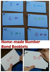 Home-made number bond booklets. Very quick and easy to make