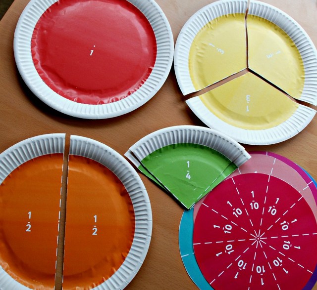 Circle fractions from Twinkl resources stuck onto paper plates