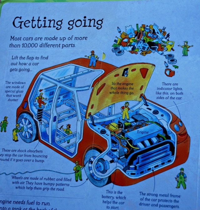 See Inside How things work the getting going page