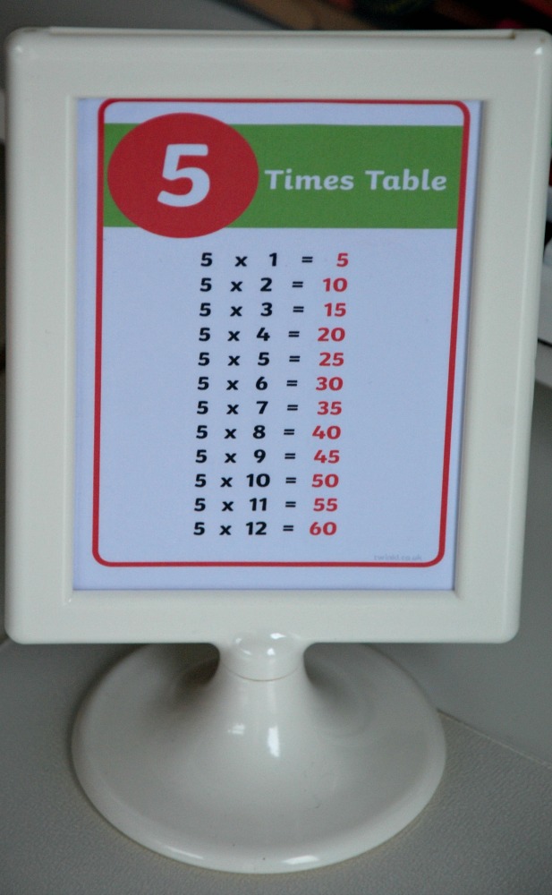 Twinkl Times table and division pages made to fit into the Tolsby frames from IKEA