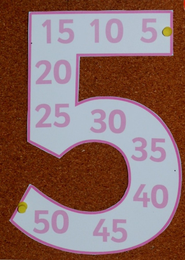 Free To download from Twinkl, Number Multiple Posters perfect for helping kids with their skip counting