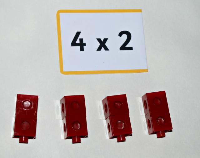 learning times tables by grouping objects