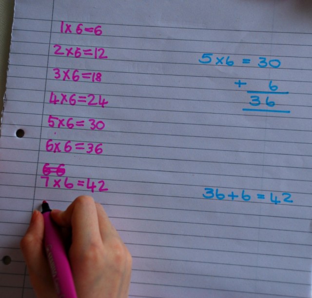 working out the times table by adding