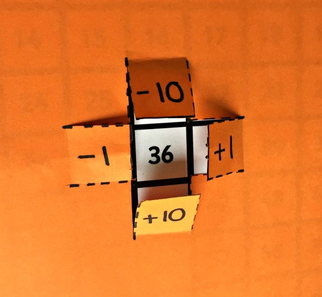 100 square activity where children learn what one more, one less, ten more and ten less will be