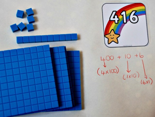 Using our Base 10 set to work our place value of numbers