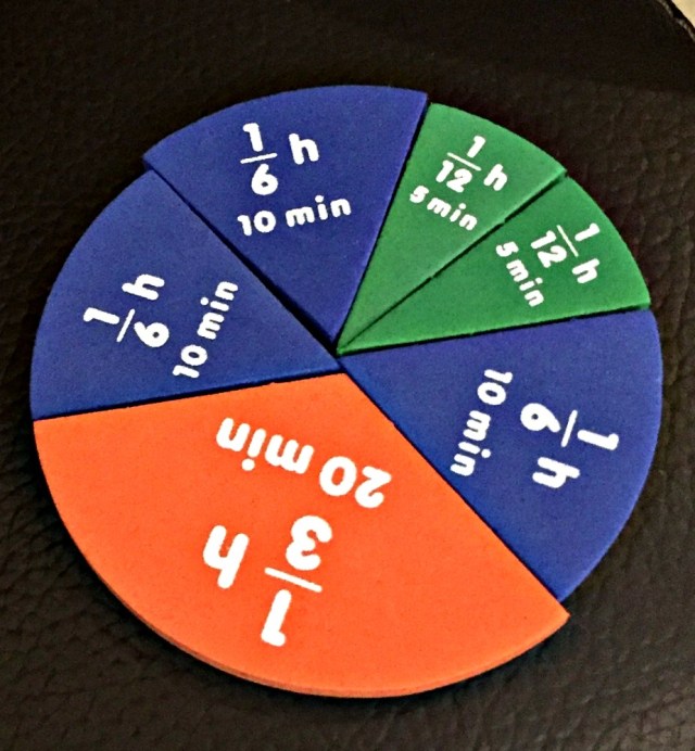 Learning Resources About Time. Combining different time factions to make an hour