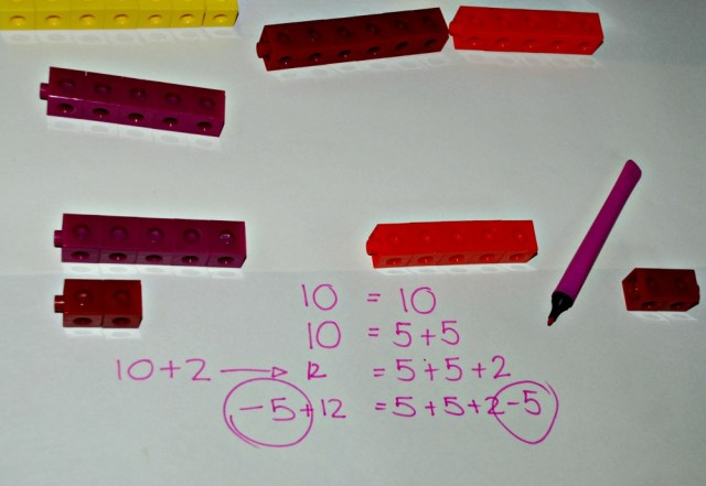 Equations with snap cubes. Making sure what we do to the one side we always do to the other side