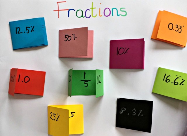 Home-made fraction, decimal and percentage poster with flaps for each set of numbers