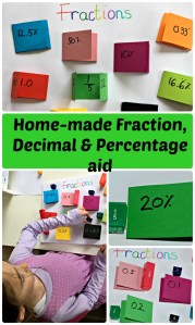 Home-made learning aid for fractions, decimals and percentages. Making maths fun