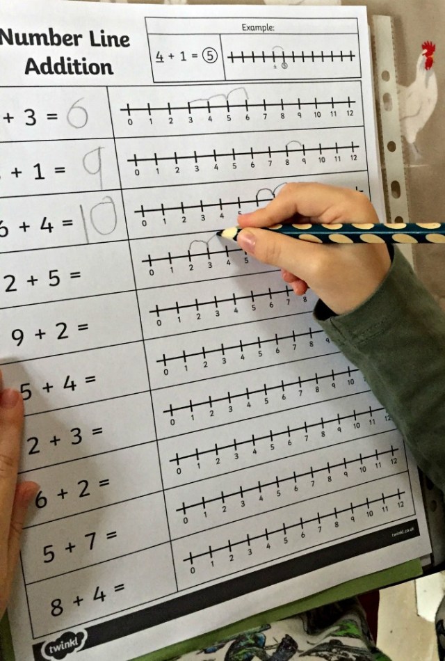 Numberline Addition page from Twinkl Resources website