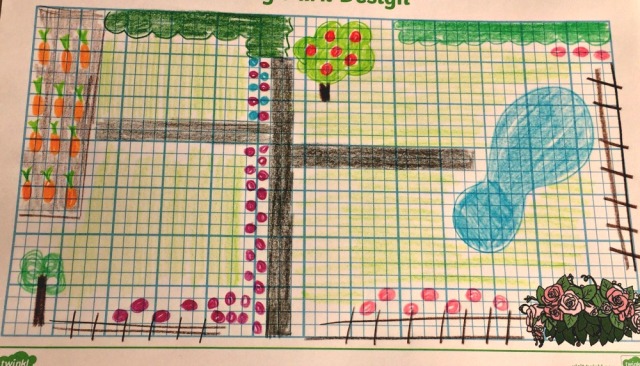 Design a Garden activity from Twinkl