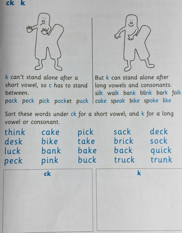 At Home With Spelling 2 by Oxford press includes pages on when to use k by itself and when it use ck in a word