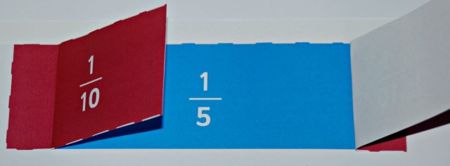 Equivalent Fraction activity. The kids need to decide what the equiavlent fractions are and then stick them ontop so they they fold out. REctangle fractions pieces used are from the Twinkl website