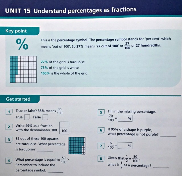 Fractions 6 by Schofield & Sims introduces percentages