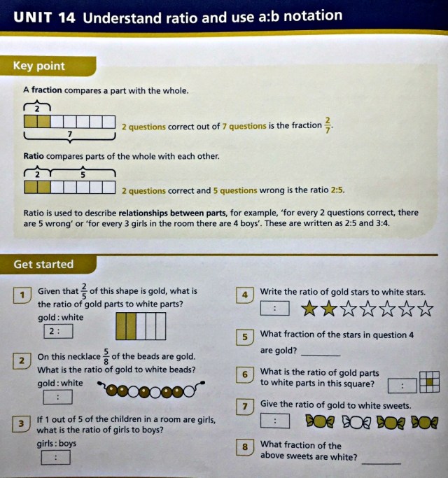Fractions 6 by Schofield & Sims. Includes pages on ratios