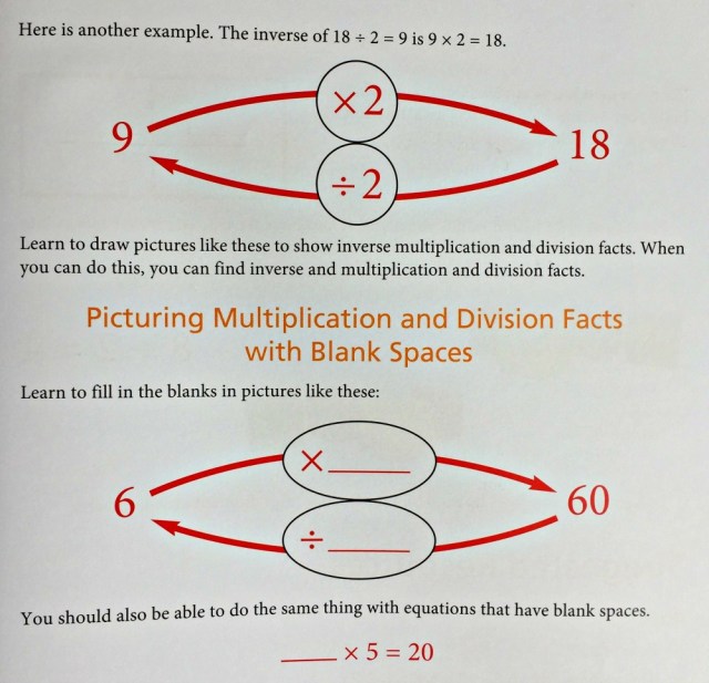 Core Knowledge What your Year 2 Child needs to know includes 50 page of Maths that I find invaluable