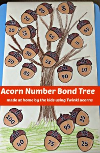 Acorn Number Bond Tree made at home by the kids using Twinkl printouts. Fun Maths activity and perfect for Autumn