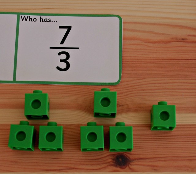 Improper Fractions breaking the numerator down into groups of the denominator