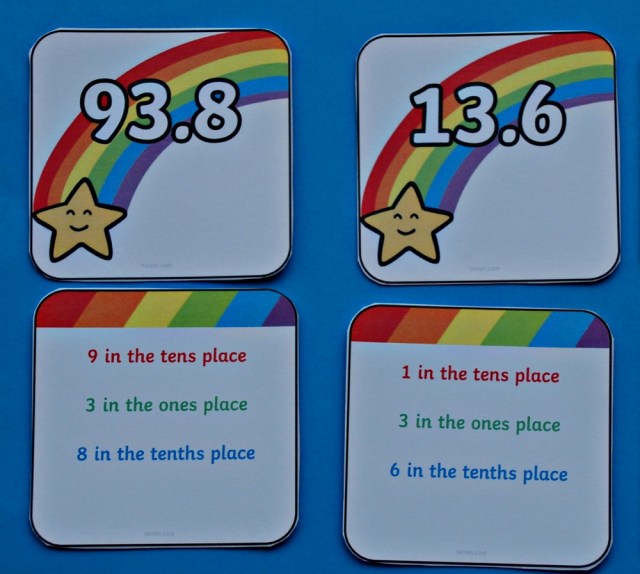 Decimal place value set of cards from Twinkl Resources