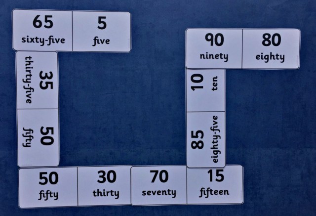 Number Bonds to 100 dominoes from Twinkl Resources