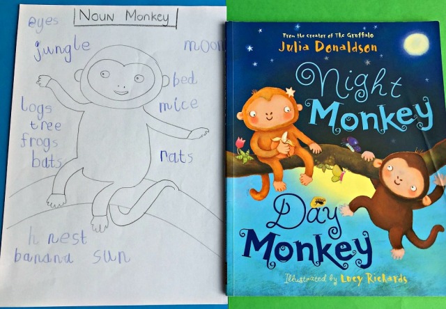 Night Monkey Day Monkey book activity. Do a Noun search and create a Noun Monkey