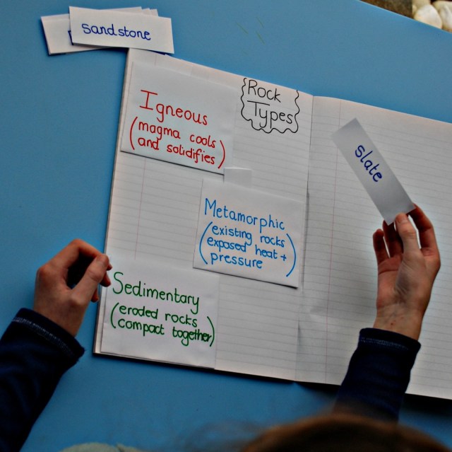 Rock Types. Home-made pockets and the kids sort which rocks fit into which group