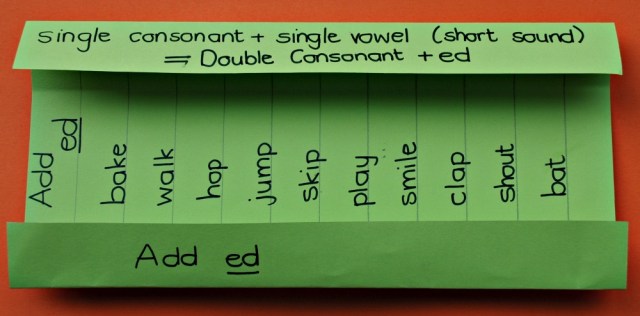 Home Learning folding aid. Label the flaps with the different rules and then write the words that apply under the correct flap